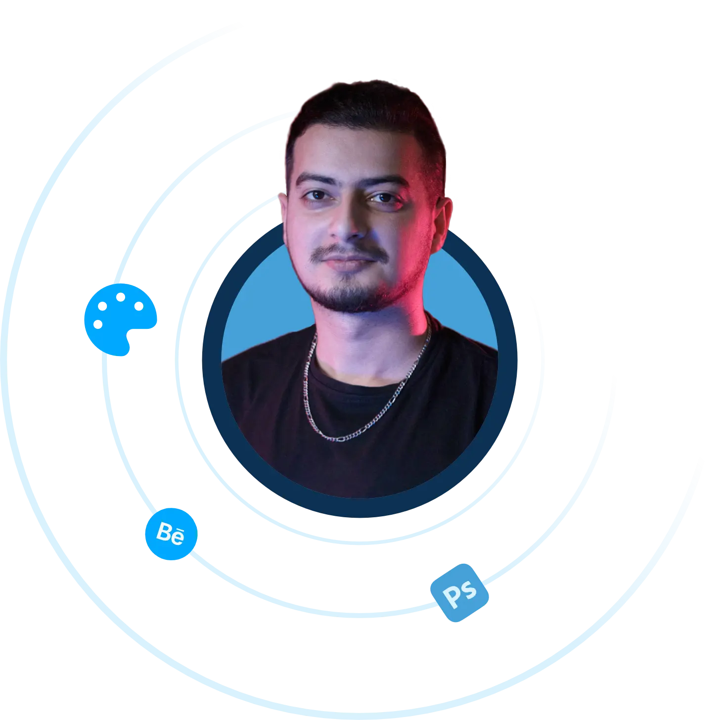 profil foto Haqqımda